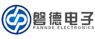 圖片展示