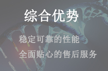 圖片展示